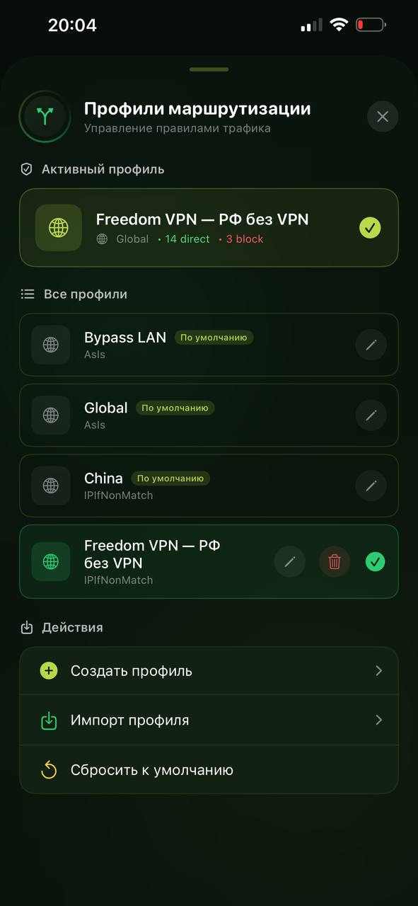 Профиль умной маршрутизации установлен в Incy